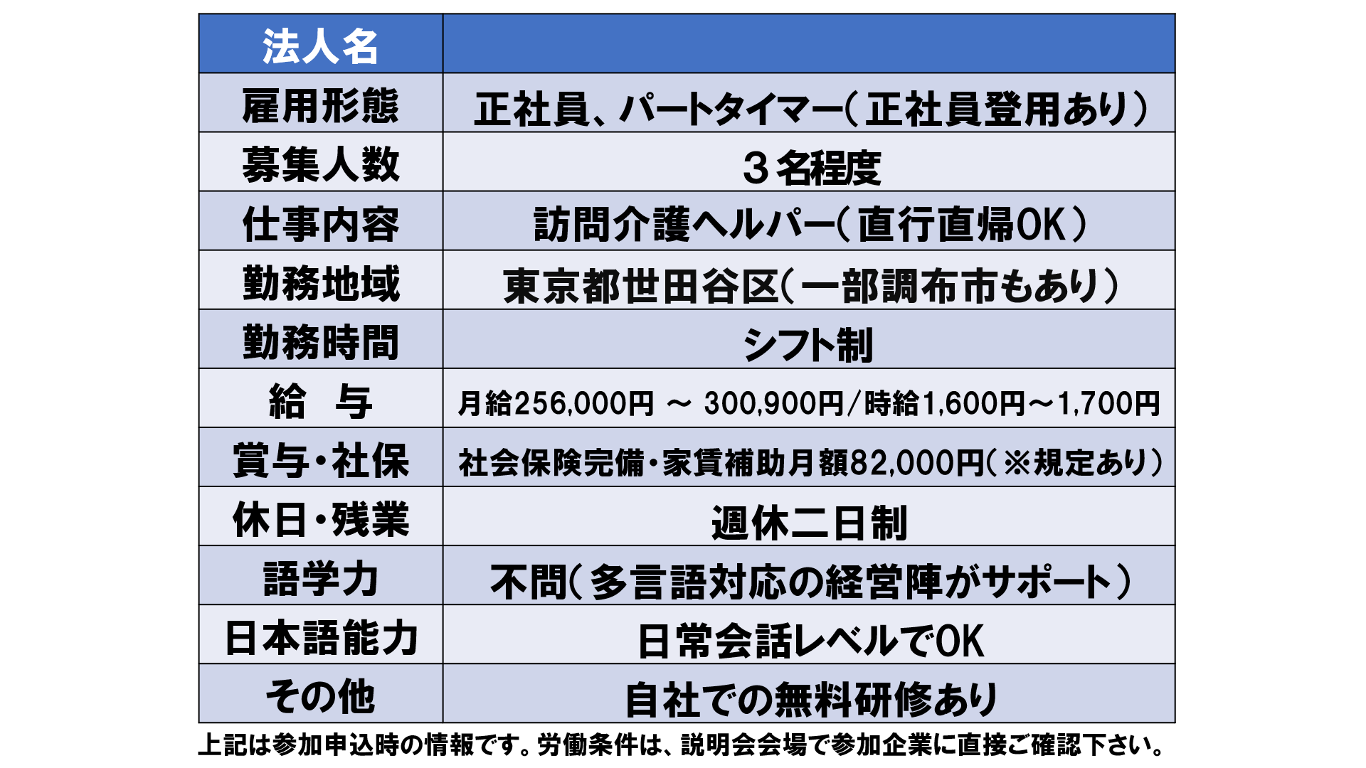 仕事、バイト、正社員